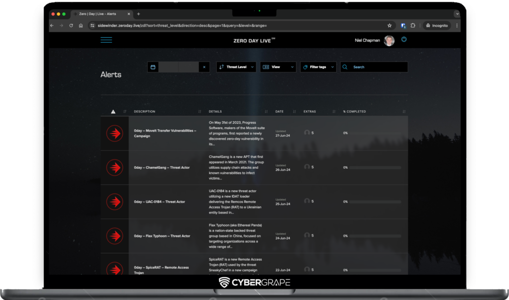 CyberGrape machine with Blackwired dashboard